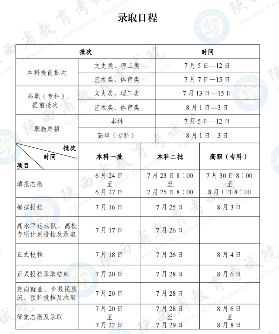 2024高考录取开始 各地查询时间汇总
