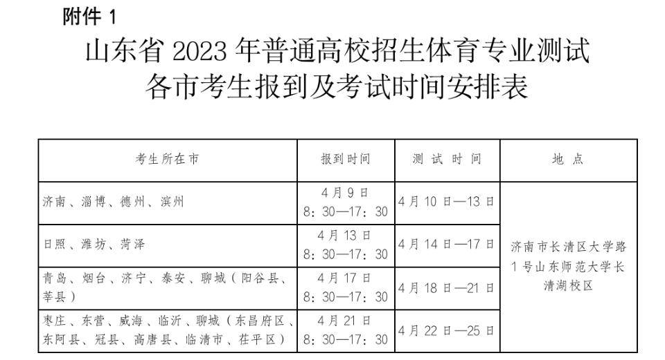 2023年山东高考体育生专业测试安排及考试科目详情