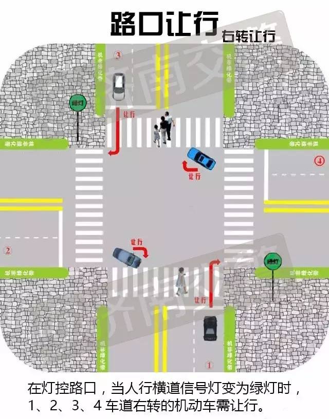 包头实施最严交规后,交通状况和事故率有何变化?