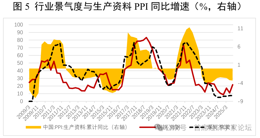 尹剑峰:2026年我们可以更加乐观