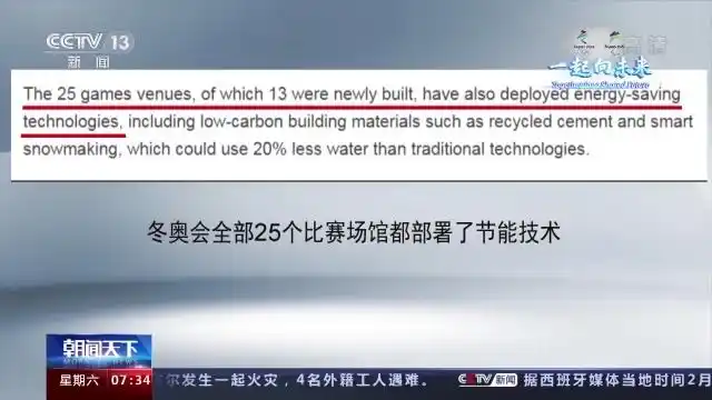 北京冬奥会多项举措践行环保理念,获多国媒体点赞