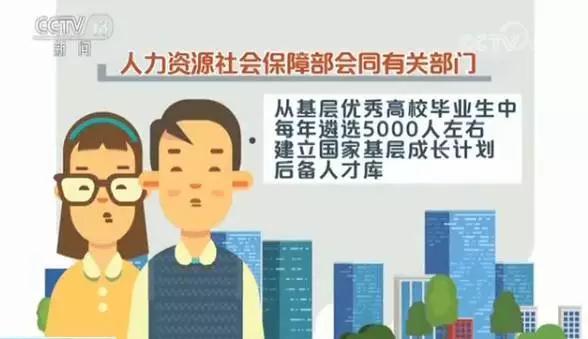 2018就业大幕拉开,人工智能相关专业应届生成香饽饽