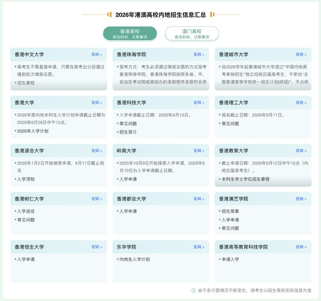 港澳高校本科招生详情：可招内地生的学校及高考报考方式
