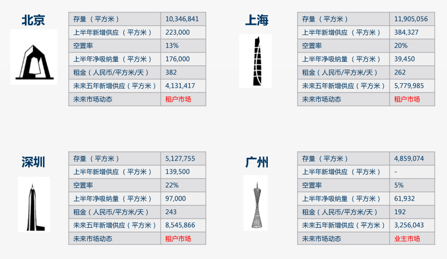 疫情下零售餐饮等行业受重创，春节档损失巨大