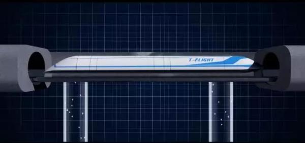 中国航天科工研发高速飞行列车,时速 4000 公里,出行将巨变