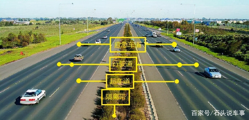 新手司机别怕!一文带你了解高速行驶速度限制及查询方法