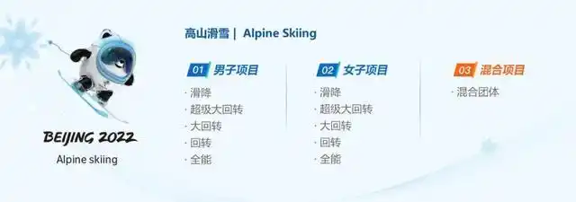 冬奥会比赛项目科普:钢架雪车为何被称为冰雪F1